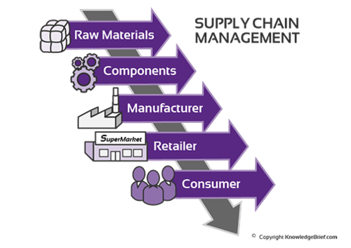 iso-28000-2007-specification-for-security-management-systems-500x500